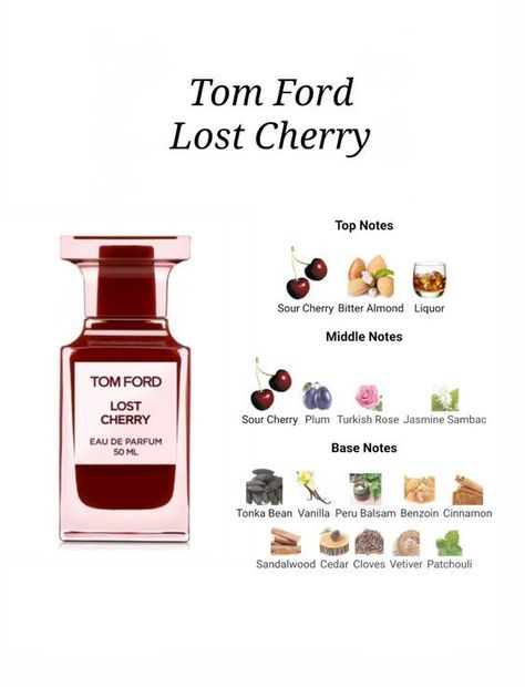 Must Have Perfumes For Women, Tom Ford Lost Cherry, Parfum Gucci, Lost Cherry, Perfume Notes, Tom Ford Perfume, Lovely Perfume, Perfume Recipes, Fragrances Perfume Woman