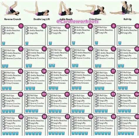 Month abs plan Taylor Swift Mashup, Flat Abs Challenge, 30 Day Ab Workout, 6 Pack Abs Workout, 30 Day Ab Challenge, Ab Workout Challenge, Effective Ab Workouts, 30 Day Abs, Workout Bauch