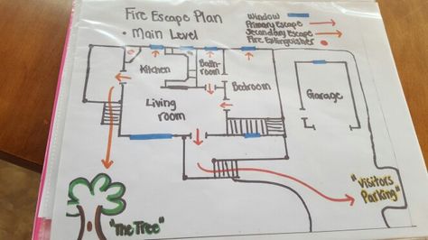 Daycare fire saftey plan Day Care Room Ideas, Home Daycare Ideas, Plan Day, Childcare Business, Evacuation Plan, Daycare Center, Daycare Ideas, Escape Plan, Home Daycare