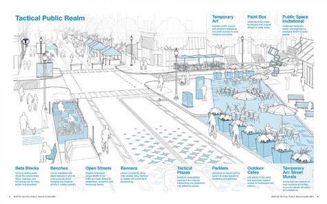 Landscape Architecture Presentation, Urban Mapping, Boston Park, Streetscape Design, Plaza Design, Urban Design Diagram, Urban Design Graphics, Architecture Program, Public Space Design