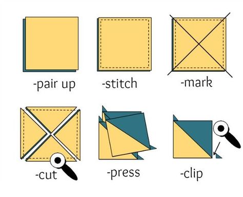 Half Square Triangle Quilts Pattern, Triangle Quilt Pattern, Half Square Triangle Quilts, Triangle Quilt, Half Square Triangles, Patchwork Quilting, Diy Quilt, Quilting For Beginners, Quilting Techniques