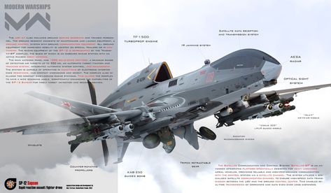 ArtStation - SP-12 Sapsan attack drone (CONCEPT) Drone Swarm Sci Fi, Scifi Drone Concept Art, Stealth Aircraft Concept, Sci Fi Gunship, Scifi Gunship, Uav Concept, Helicopter Concept, Drone Concept, Aerospace Design