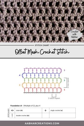 Advance Crochet Stitches, Crochet Stitch Chart, Mesh Crochet Stitch, Cable Crochet, Crochet Stitch Pattern, 3d Crochet, Mesh Crochet, Mesh Stitch, Crochet Stitches Chart