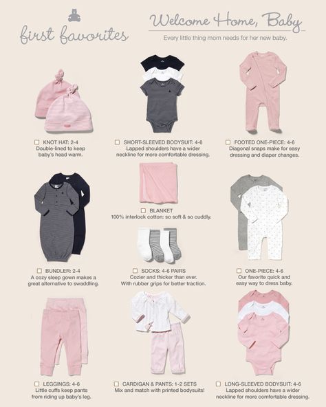 What new babies need                                                                                                                                                      More Hubba Bubba, Newborn Needs, Baby Checklist, Baby Hospital, Baby Prep, Preparing For Baby, Nursery Organization, Baby Tips, Baby List