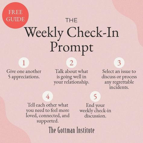 The Gottman Institute on Instagram: "In the busyness of life, taking dedicated time to check in with your partner can be more than logistically helpful; it can be a chance to help you feel heard, understood, and appreciated — all while preventing issues from building up. ⁠ ⁠ If you've been doing check-ins for years or just getting started, this month's free download with our #LoveNotes newsletter will guide you step-by-step. Click Love Notes at our link in bio to get started!⁠ ⁠ #RelationshipGoa Gottman Worksheets, Gottman Repair, Gottman Marriage, Gottman Relationship, Couples Counseling Worksheets, Marriage Counseling Worksheets, Therapist Tools, Couple Therapy, Gottman Method