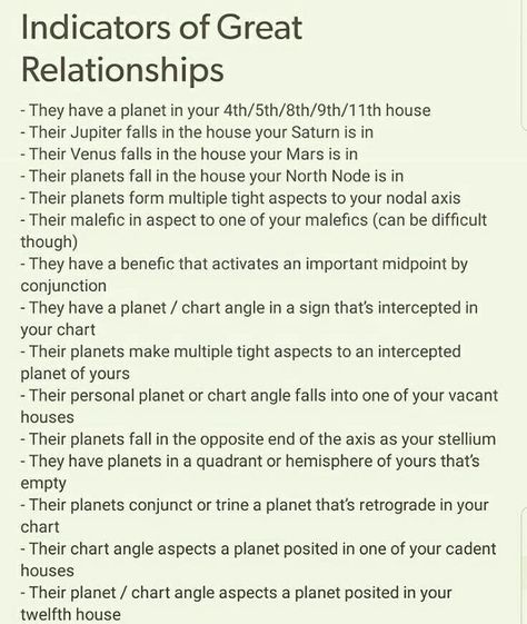 Synastry Astrology Relationships, Astrology Relationships, Zodiac Compatibility Chart, Birth Charts, Astrology Meaning, Astrology Compatibility, Birth Chart Astrology, Learn Astrology, Astrology And Horoscopes