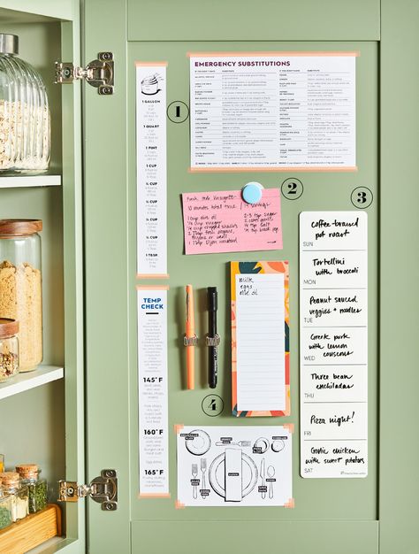 Turn a Cabinet Door into a Quick-Access Hub for Helpful Kitchen Info Command Center Aesthetic, Table Setting Guide, Board Organization, Command Center Kitchen, Home Command Center, Measurement Conversions, Family Command Center, House Organisation, Creative Organization