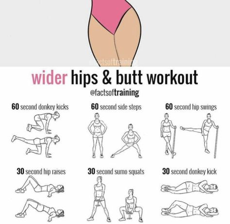 Daglig Motivation, Wider Hips, Summer Body Workout Plan, Best Workouts, Latihan Yoga, Summer Body Workouts, Quick Workout Routine, Healthy Advice, Workout Without Gym