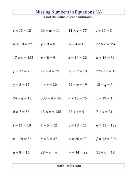 The Missing Numbers in Equations (Variables) -- All Operations (Range 1 to 20) (A) Math Worksheet from the Algebra Worksheets Page at Math-Drills.com. 10th Grade Math Worksheets, Basic Algebra Worksheets, Algebra Equations Worksheets, 10th Grade Math, 9th Grade Math, Pre Algebra Worksheets, Basic Algebra, Fun Math Worksheets, Solving Linear Equations