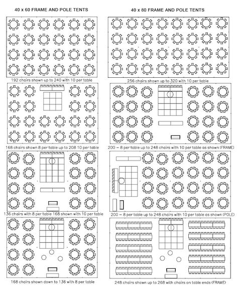 Wedding Floor Plan, Wedding Table Layouts, Wedding Reception Layout, Reception Layout, Wedding Rental, Tafel Decor, Tent Decorations, Wedding Tent, Salou