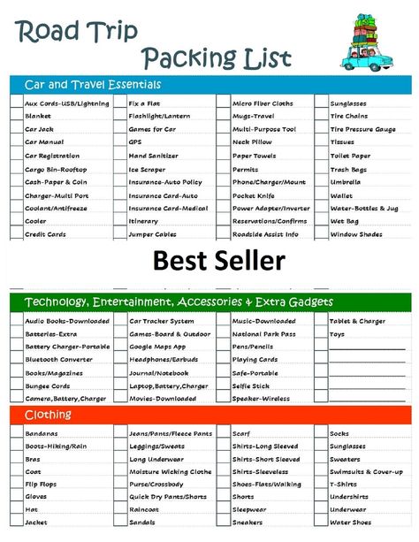 "Ultimate Road Trip Packing Checklist  A MUST FOR EVERY RV Owner WHO WANTS STRESS FREE PACKING AND DOESN\"T WANT TO FORGET ESSENTIAL ITEMS! Side #1 - Car/Travel Essentials, Technology/Entertainment/Accessories/Gadgets, Clothing Side #2 - Personal & Pet Items, Camping Items, Kitchen Items Digital Download.  We also sell laminated copies!  Perfect for your Road Trip!  8 1/2 x 11 We also have RV, National Parks, Boating, Camping, Tailgate, Knot Making and a large number of other Checklists!" Camper List Of Supplies, What To Take On A Trip, Road Trip Car Organization, Car Travel Essentials, Car Essentials List, Trip List, Road Trip Checklist, Trip Packing List, Travel Essentials Roadtrip