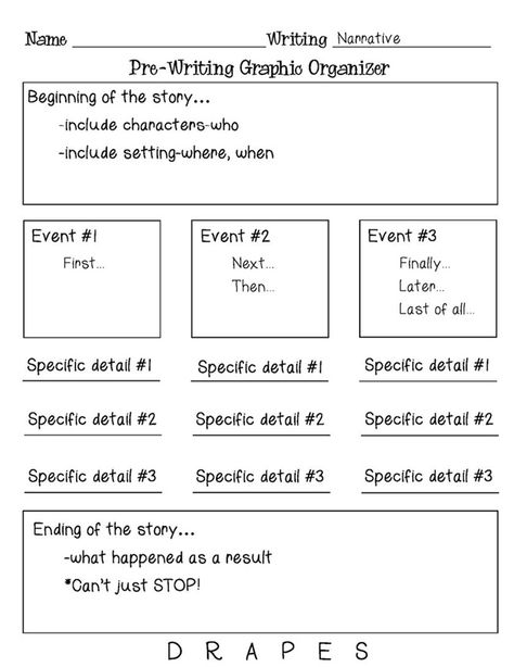 Pre-Writing Graphic Organizer - How to Write Persuasive, Narrative, Informational Narrative Writing Organizer, Brainstorming Graphic Organizer, Fifth Grade Writing, Writing Graphic Organizers, Graphic Organizer Template, Writing Organization, Personal Narrative Writing, Third Grade Writing, 3rd Grade Writing