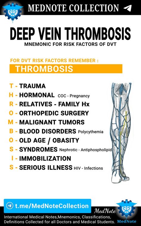 DEEP VEIN THROMBOSIS Mnemonic for risk factors Medical Terminology Study, Nurse Skills, Medical Assistant Student, Medical Mnemonics, Vein Thrombosis, Nurse Study Notes, Nursing Mnemonics, Biology Facts, Medical Student Study