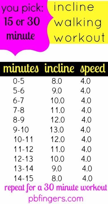 incline walking workout Incline Walking Workout, Treadmill Walking Workout, Incline Walking, Treadmill Cardio, Incline Treadmill, Walking Workout, 15 Minute Workout, Treadmill Walking, Treadmill Workouts