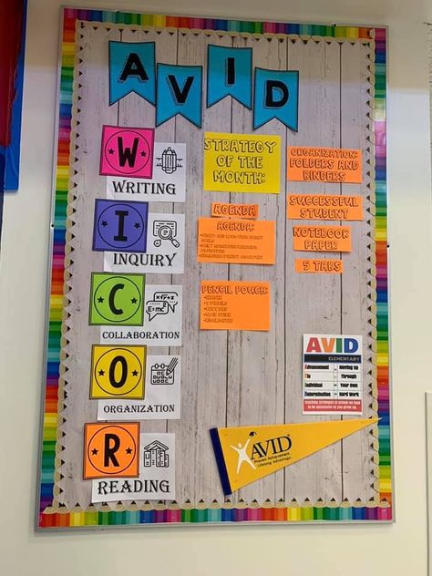 Avid Decorations, Avid Classroom Decorations Middle School, Avid Classroom Ideas, Avid Wicor Bulletin Boards, Avid Bulletin Boards High School, Avid Strategies Elementary, Classroom Family Board, Avid Bulletin Boards Elementary, Instructional Materials For High School