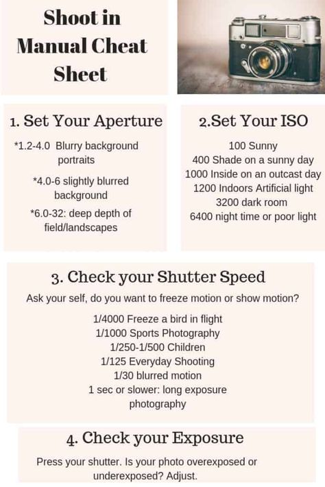 Manual Photography, Digital Photography Lessons, Photography Settings, Nikon D5200, Photography Cheat Sheets, Camera Aesthetic, Fotografi Digital, Nikon D7000, Nikon D3200