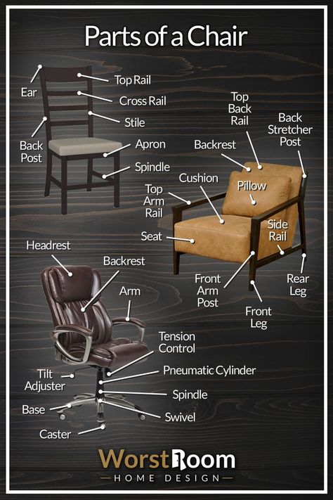 27 Parts of a Chair: Chair Anatomy Diagrammed Armchair Sofa, Chair Parts, Metal Furniture Design, Living Room Chair, Swivel Casters, Pillow Top, Furniture Upholstery, Metal Chairs, Metal Furniture