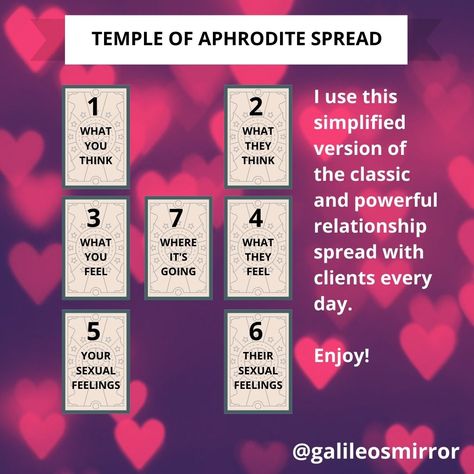 Tarot Spreads For Love Guidance, Tarot Spreads New Relationships, Tarot Cards Spreads Love, Tarot Spreads Twin Flame, New Relationship Tarot, Tarot Spreads For Relationships, Lover Tarot Spreads, Are They The One Tarot Spread, Tarot Spreads Aphrodite