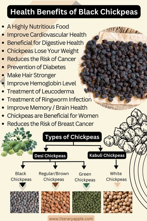 The chickpea (chick pea) is known by different names as gram, chana, garbanzo, or Egyptian pea. It is one of the earliest cultivated legumes in the world. There are different varieties of chickpeas based on taste, color, and texture. In this article, we will discuss benefits of black chickpeas. Black Chickpeas Recipes, Chickpea Benefits, Chickpea Health Benefits, Benefits Of Chickpeas, Benefits Of Peas, Chickpea Plant, Chickpeas Benefits, Detoxifying Food, Black Chickpeas