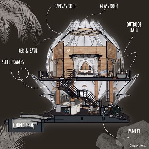 Lotus Building, Mermaid Palace, Resort Design Plan, Architecture Design Presentation, Resort Plan, Architecture Design Process, Designer House, Pavilion Architecture, Interior Design Plan