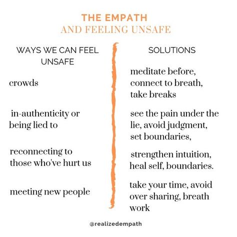 Empath Help, Empath Tips, Ritual Journal, I Am Safe, Healing Spirituality, Spiritual Journals, I Am Statements, Energy Healing Spirituality, Love Facts