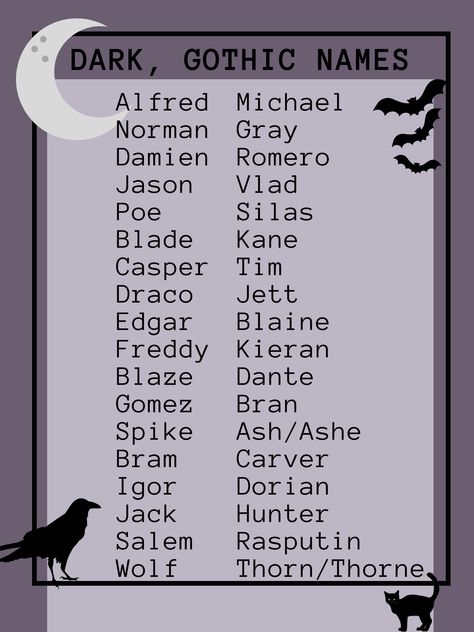 Gothic Names, Goth Names, Dark Names, Writing Inspiration Tips, Best Character Names, Aesthetic Goth, Fantasy Names, Writing Dialogue Prompts, Creative Writing Tips