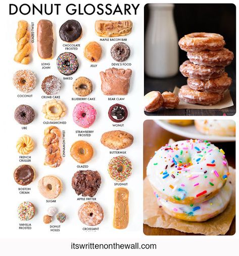 It's Written on the Wall: 50 Yummy Donut Recipes You Can Make At Home! Donuts for Any Event Donut Names, Types Of Donuts, Doughnut Recipes, Old Fashioned Donut, Donut Calories, Donut Flavors, Homemade Donuts Recipe, Homemade Doughnuts, Cinnamon Twists