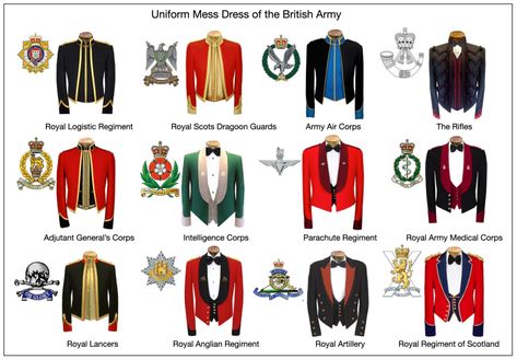 A Review of The British Army’s Regimental System – UK Land Power Army Dress Uniform, British Army Regiments, Army Structure, British Medals, British Guard, Military Dress Uniform, Uk Culture, Ceremonial Dress, English Army