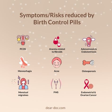 Birthcontrol Pill, Birth Control Side Effects, Types Of Birth Control, Natural Birth Control, Healthy Period, Contraceptive Pill, Birth Control Methods, Low Estrogen Symptoms, Female Health