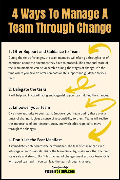 Staff Motivation Team Building, Managing A Team, Leading A New Team, Supportive Manager, Leadership Team Development, Essay Title, Stages Of Change, Managing Change, Effective Leadership Skills