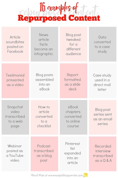 Nonprofit Social Media Content, Nonprofit Website Design, Nonprofit Social Media, Nonprofit Design, Content Repurposing, Nonprofit Website, Writing Content, Content Calendar Template, Repurposing Content