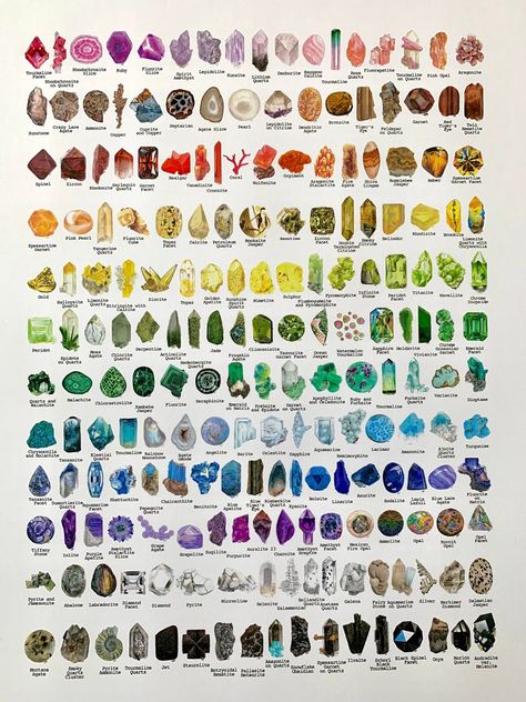 Precious Stones Chart, Rainbow Collage, Rock Identification, Aesthetic Rainbow, Gemstones Chart, Crystal Healing Chart, Crystal Vibes, Typewriter Font, Crystal Aesthetic