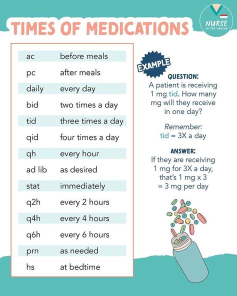 Times of Medication #medicalschool #resources #medicalstudent - Image Credits: Anna Al-Dean Lpn Notes, Pharmacy Technician Study, Nurse In The Making, Nursing School Life, Nclex Questions, Medical Mnemonics, Nursing School Essential, Nursing School Motivation, Medical School Life