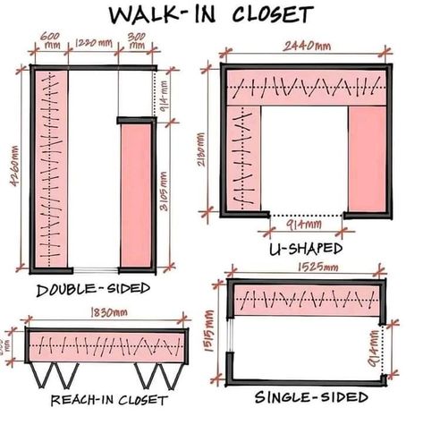 Closet Sizes Plan, Walk In Closet Size, Walk In Closet Plan, Architect Illustration, Walkin Closets Design, Walk In Closet Dimensions, Walk In Closet Layout, Closet Design Plans, Closet Dimensions