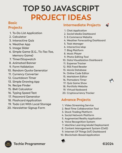 TOP 50 JavaScript Project Ideas #iot #data #sql #projects #datascientist #interview #dataanalytics #database #programminglife #html #javascripts #computerscience #learnpython #CPP Web Dev Project Ideas, Cs Project Ideas, Web Project Ideas, Javascript Project Ideas, Html Css Javascript Project Ideas, Coding Projects Ideas, Programming Projects Ideas, Javascript Aesthetic, Html Aesthetic