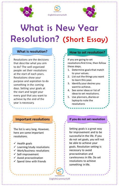 New Year Resolution Essay 2021 #NewYear #NewYear2021 #NewYearResolution #NewYearResolutions #Resolution2021 New Year Resolutions For Students, New Year Resolution For Students, New Year Resolution Essay, New Year Essay, New Years Resolution List, English For Students, Student Images, Resolution List, Review Essay