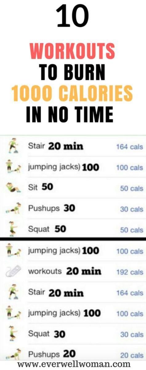 #burnfat #loseweight 1000 Calorie Workout, Burn 1000 Calories, Calorie Workout, 500 Calorie, Evening Workout, Best Workout Routine, 1000 Calories, Popular Workouts, Trening Fitness