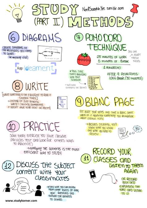 Exam Preparation: 12 Study Tips

This handout offers several tips on effective studying. Implementing these tips into your regular study routine will help you to efficiently and effectively learn course. Cer Nocturn, Studie Hacks, Tatabahasa Inggeris, Studera Motivation, Exam Study Tips, Effective Study Tips, Study Techniques, School Organization Notes, Study Methods