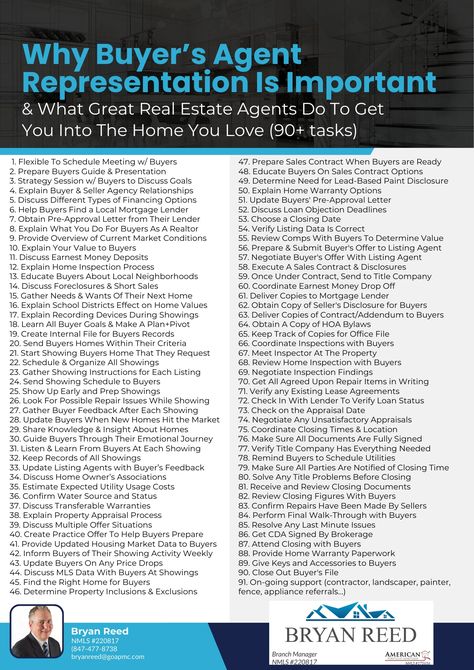 I know buyers agent commission has been under attack with the recent NAR settlement.  Having worked with agents for many years I know the value of having buyer agent representation on your purchase.   Use this list as a checklist of what your going to take on should you not want to use an agent.   I get it some are great and some are not but if you want a connection to some great ones DM me. Buyers Agent Checklist, Buyers Guide Real Estate, Beginner Real Estate Agent, Realtor Tools, Airbnb Arbitrage, Moving House Checklist, Realtor Ideas, House Sales, Moving House Tips