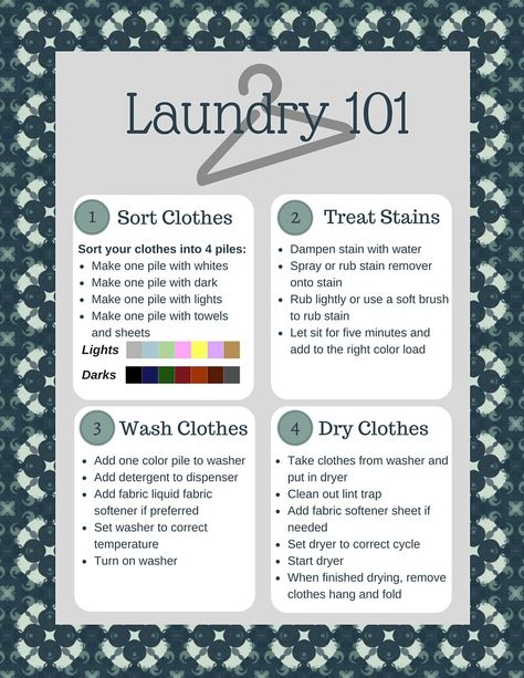 How to teach kids to do their own laundry and this free printable reminder of the steps Laundry Printables, Laundry Sorting, Laundry Business, Cleaning Painted Walls, How To Teach Kids, Wash Clothes, Household Cleaning Tips, Laundry Hacks, Toilet Cleaning