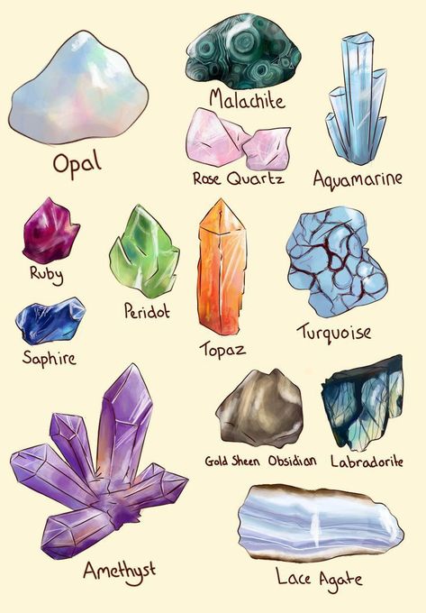 Different Types Of Crystals, Crystals Art Drawing, Widder Tattoo, Crystal Drawing, Desen Realist, Seni Vintage, Crystal Vibes, Hemma Diy, Crystal Aesthetic