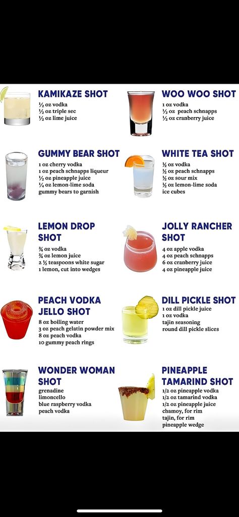 Types Of Shots Alcohol, Bartender Cheat Sheet Recipes, Bartender Drink Cheat Sheet, Drinks Every Bartender Should Know, Basic Drinks For Bartenders, Alcoholic Drinks To Order At A Bar, Bartending 101 Cheat Sheets Drink Recipes, Bartending 101 Cheat Sheets, Fun Shots Alcohol Easy