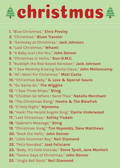 Songs For Christmas Playlist, Xmas Songs Best Christmas, Indie Christmas Music, Christmas Jazz Playlist, Christmas Spotify Playlist Names, How To Get In The Christmas Spirit, Christmas Playlist Names, New Year Playlist, Christmas Song List