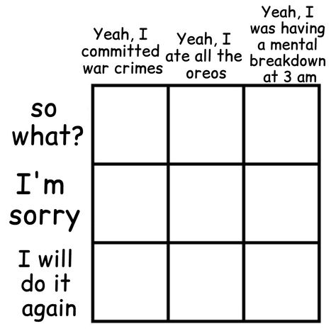 Sorry if the text is a little crowded Every Group Has Template, Character Board Template, Show Us Your Story Trend Template, Ethnicity Chart, Chart Alignment, Moral Alignment Chart, Art Challenge Template, Touch Chart, Alignment Charts Funny