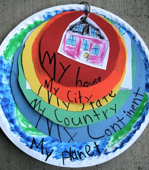 My World Project- such a clever way to teach little one about the great big world Social Studies Art Projects, World Activities For Kids, Kindergarten Geography, Usa Geography, Learning States, Geography Project, Teaching Social Studies, Paper Plate, Classroom Activities