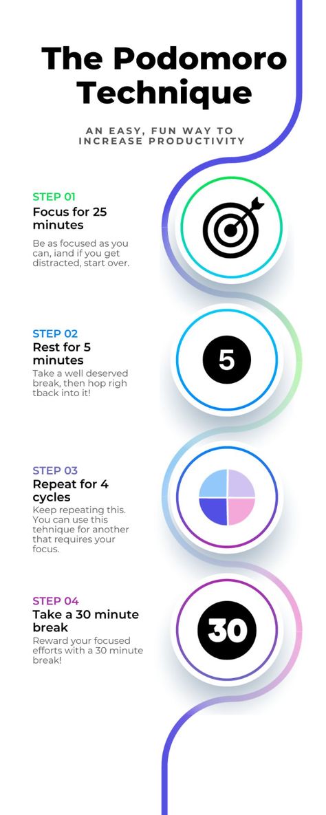 The Podomoro Technique improves focus and productivity. It is an age-old method that rewards the brain and breaks tasks into manageable intervals. Try the Podomoro technique today! Pomorodo Technique Study, Podomoro Study Technique, Exam Study Tips, Study Desk Decor, Pomodoro Technique, Night Sky Photography, Study Techniques, Study Methods, Improve Focus