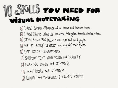 I think this is a good note taking strategy cause it gives you key steps that you need for visual note taking. This strategy is best used for school or visual learners. This strategy can benefit students to help them. I would incorporate this method cause it breaks down steps to help all visual learners. Visual Learner Study Tips, Notetaking Ideas, Icebreaker Ideas, Current Events Worksheet, Survive School, Visual Learner, Note Taking Strategies, Visual Note Taking, Exam Motivation