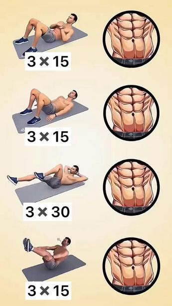 Gym Workout Apps, Perut Six Pack, Gym Workout Guide, Sixpack Workout, Gym Workout Planner, Gym Antrenmanları, Latihan Kardio, Bodybuilding Workout Plan, Abs Workout Video