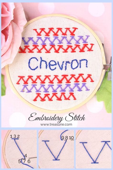 Chevron Stitch Embroidery Designs, Embroidery Simple, Stitching Projects, Sewing Tricks, Chevron Stitch, Hand Sewing Needles, Fabric Pen, Calico Fabric, Embroidery Stitches Tutorial