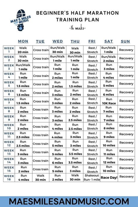 A beginner's half marathon training plan covering 16 weeks of training sessions including walking, running, cross training, stretching, and recovery. 4 Month Half Marathon Training Plan, Marathon Training Plan Beginner, Half Marathon Plan, Beginner Half Marathon Training, Marathon Inspiration, Half Marathon Training Schedule, Marathon Prep, Marathon Training For Beginners, Running Training Plan